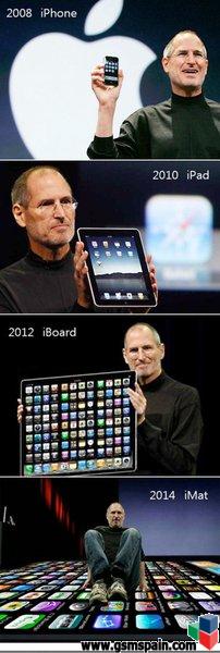 Lo proximo de Mac, 2012