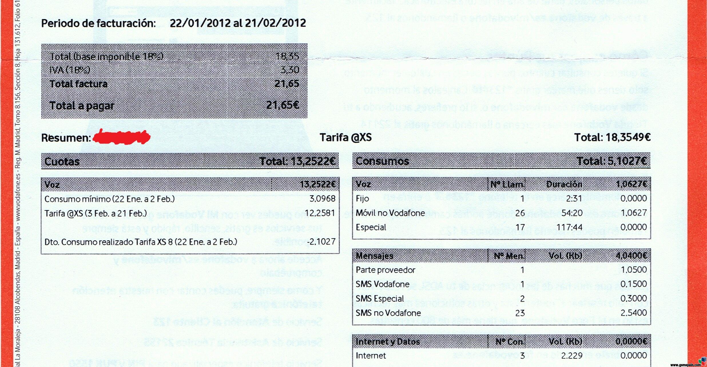 Www Vodafone Es Empresas Facturas