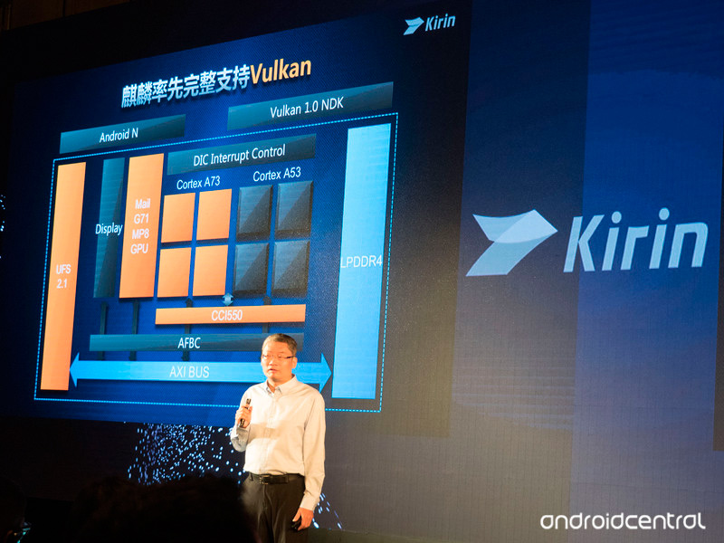 El nuevo Kirin 960 de Huawei es el SOC ms avanzado para Android