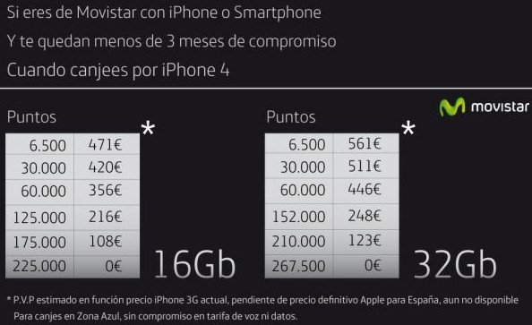 El cuadro de canje de puntos con Movistar para el nuevo iPhone 4 ...