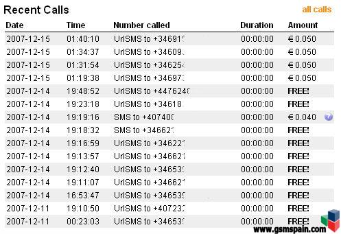 Como enviar sms a Medio centimo de  aprox  en yoigo