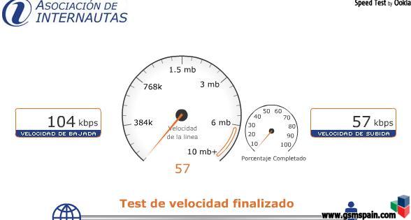 Yoigo, lento como una tortuga. Verdad, verdadera!