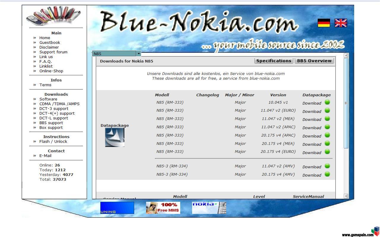 Firmware de todo los Mviles Nokia para descargar