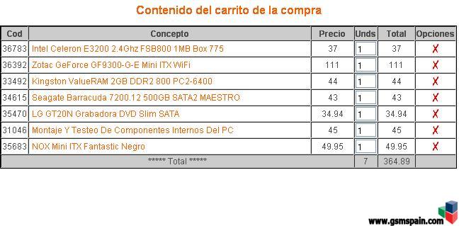 Cambio de mueble y por tanto...cambio de HTPC. Opiniones.