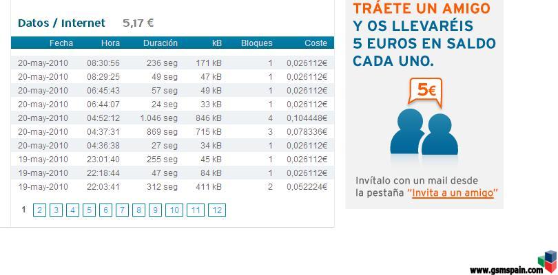 Cambios en el panel de control, tarificacin datos.