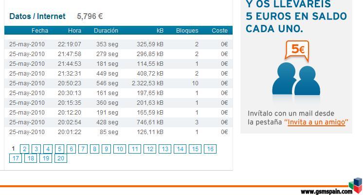 Cambios en el panel de control, tarificacin datos.