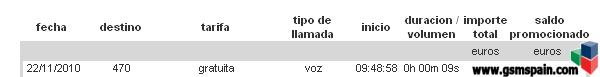 Orange comienza a cobrar llamadas a Atencion al cliente (solo a algunos)