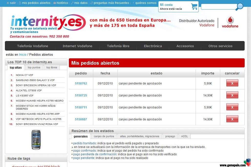 HILO OFICIAL internity!!