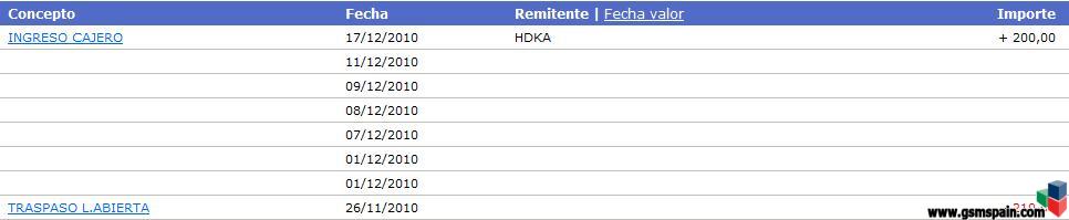 Mi experiencia  frustrada con Hdka. Por si puede servir...