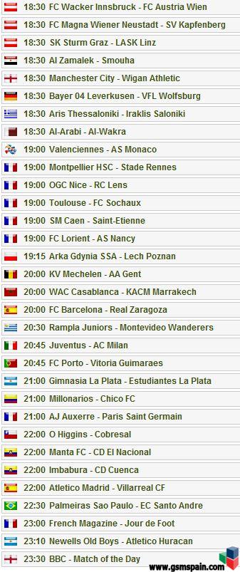 Partidos del dia