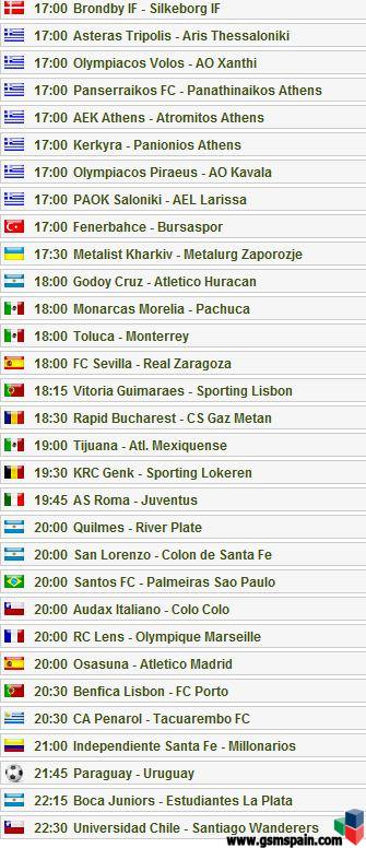 Partidos del dia