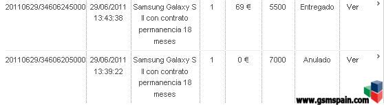 Seguimiento Stock Samsung Galaxy S II