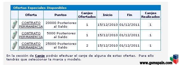 [TUTORIAL] Amago portabilidad Movistar (Compatible con Vodafone & Orange) Todo bien explicadito