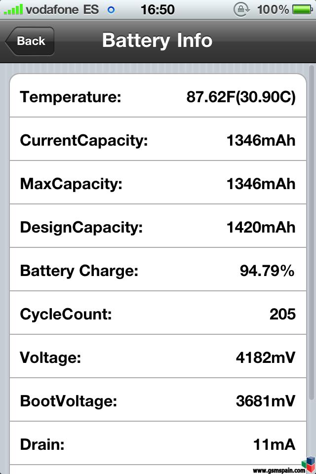 [HILO OFICIAL] Cuantos maH retiene la bateria de tu iPhone? BatteryInfo NEEDED