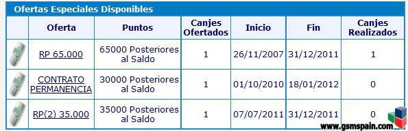RESUME aqu tu AMAGO DE PORTABILIDAD