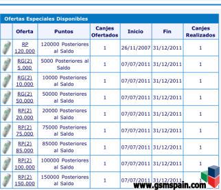 RESUME aqu tu AMAGO DE PORTABILIDAD