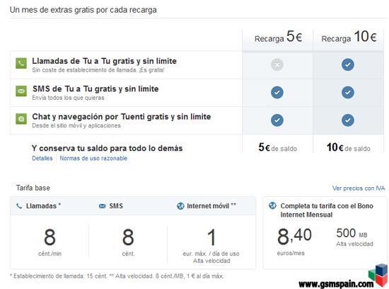 [AYUDA] Eliminacin del Primer Bsico de Orange