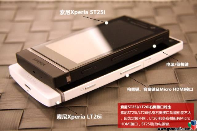IMgenes Sony Xperia U: un mini Xperia S