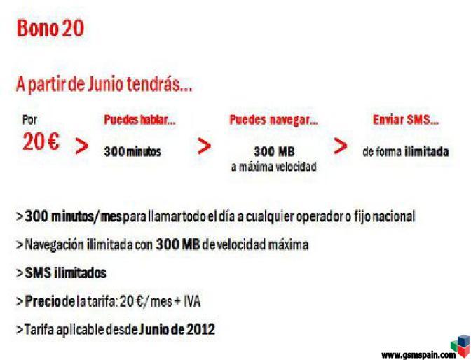 Promocin de Verano VF 2012 - Doble de megas y minutos