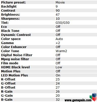 ======== VENTA TVs SAMSUNG LG PANASONIC... LED y PLASMA ========