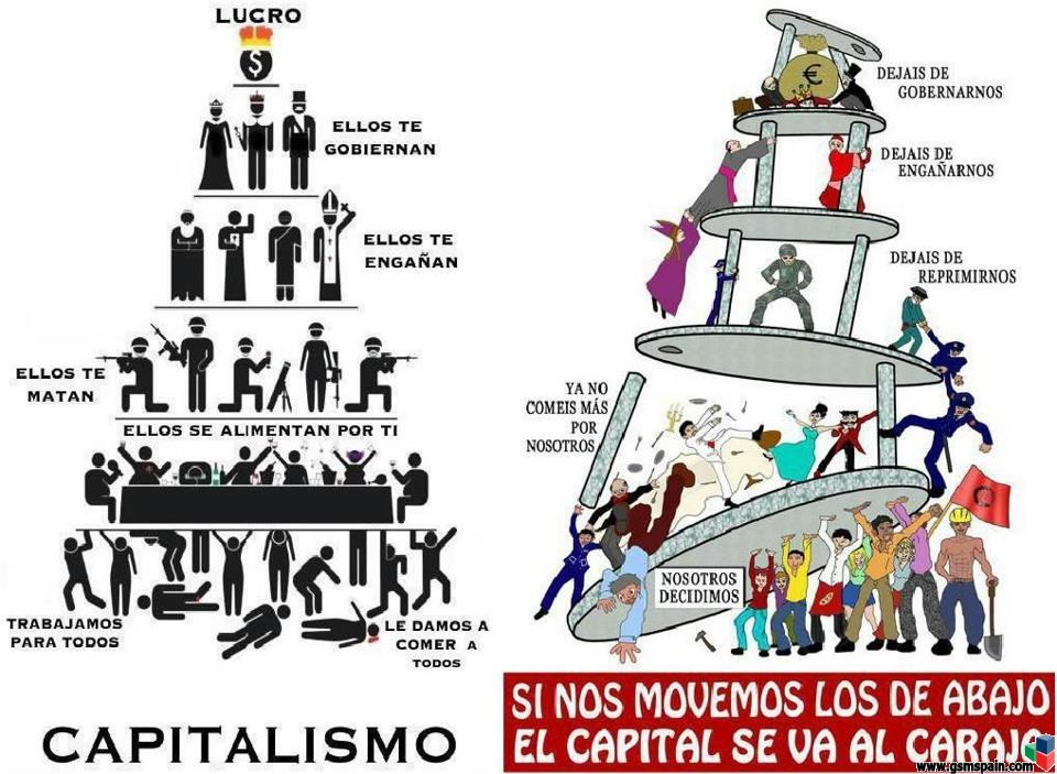 Creeis que Espaa sera rescatada?