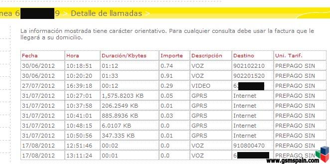 [AVISO] Ojito si os hacen una perdida del 910800470, no llamis!!