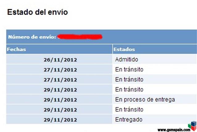[CONSEJO] Galaxy Tab 2 7" en Black Friday Media Markt..chollo?