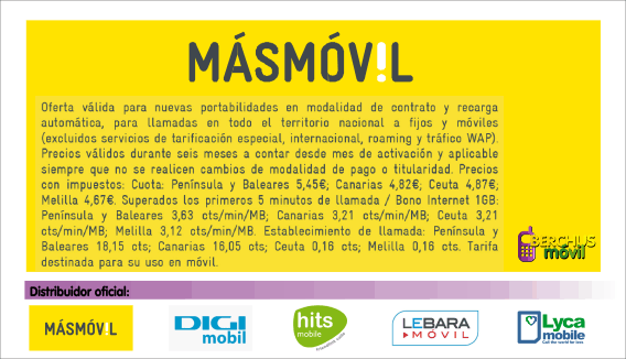 [HILO OFICIAL] Tu tambin has hecho la portabilidad a MSMVIL? Explicalo!