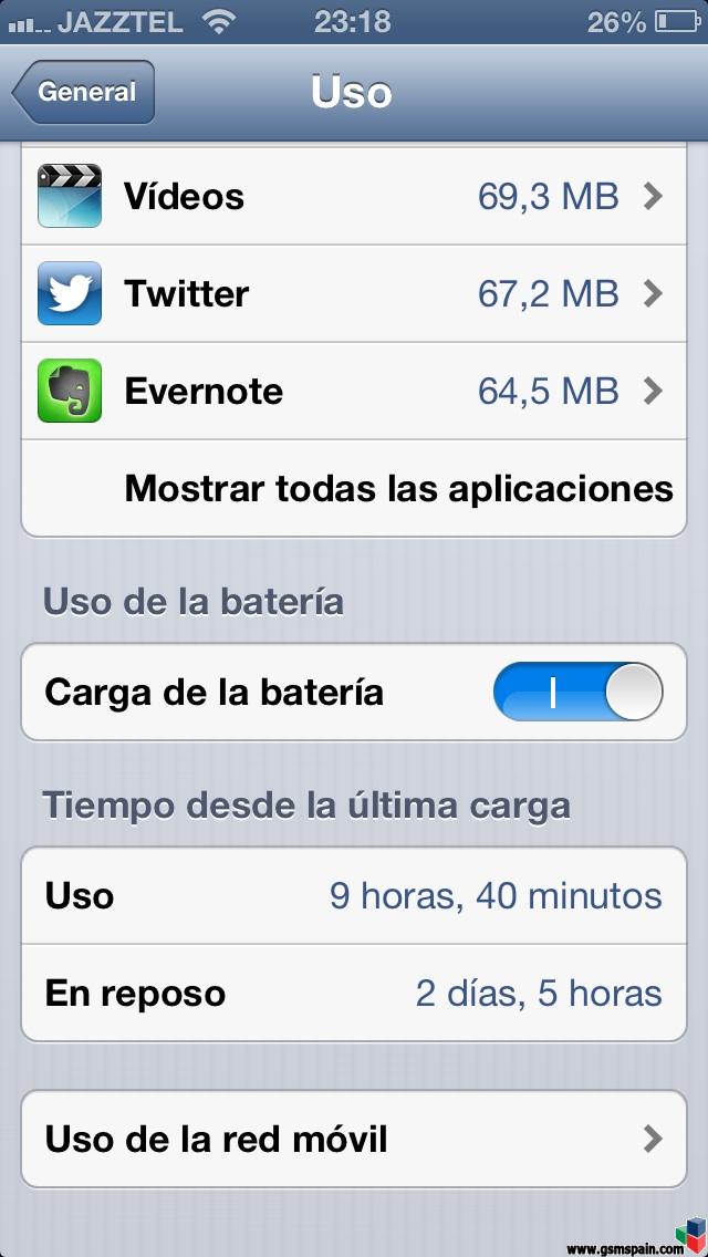 IOS 6.1 y batera uuufffffff
