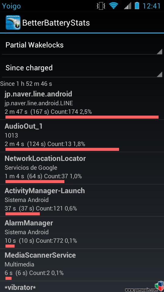 Que pas con la App "Line"?