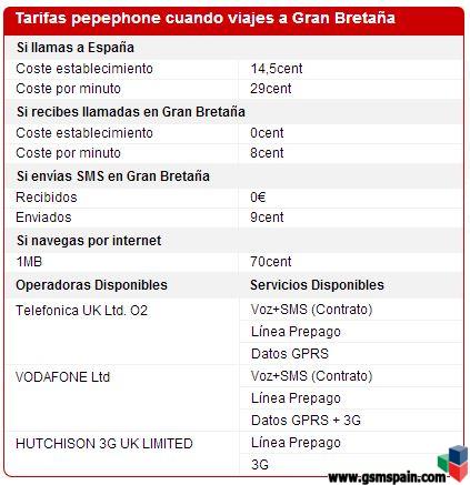 Roaming...necesito ayuda...no me aclaro en web.