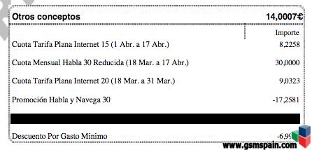[HILO OFICIAL] Recuento de users con HyN 30 Reducida con descuento (o no aplicado) en factura)