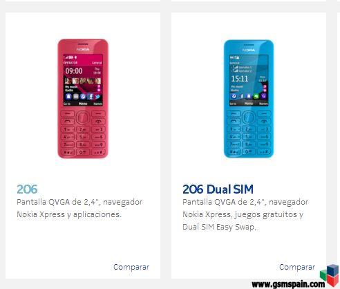 Existe? Nokia Dual-Sim symbian que soporte Whatsapp