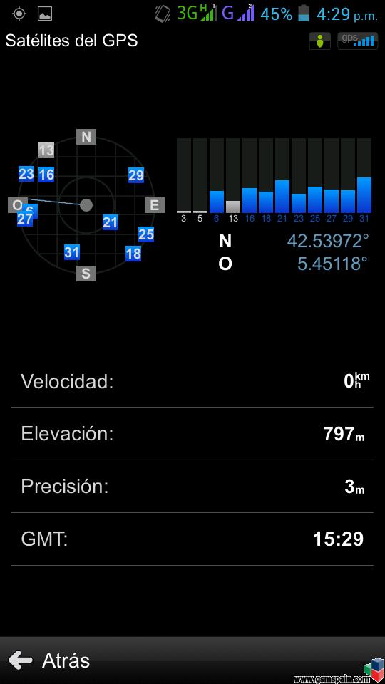 [hilo Oficial] Zte V967s