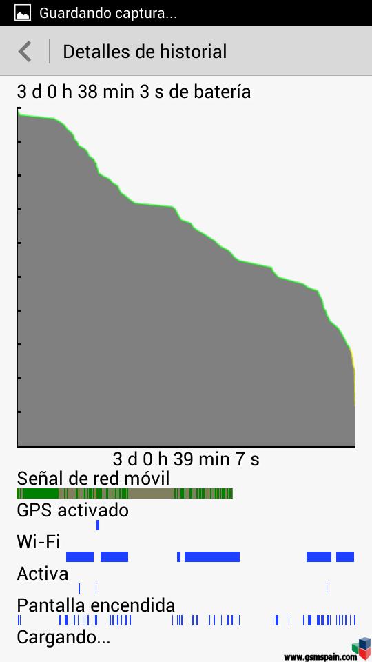 [hilo Oficial] Zte V967s
