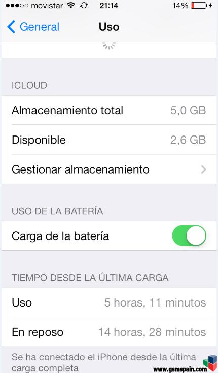 [HILO OFICIAL] iOS 7.0.4 batera dura menos