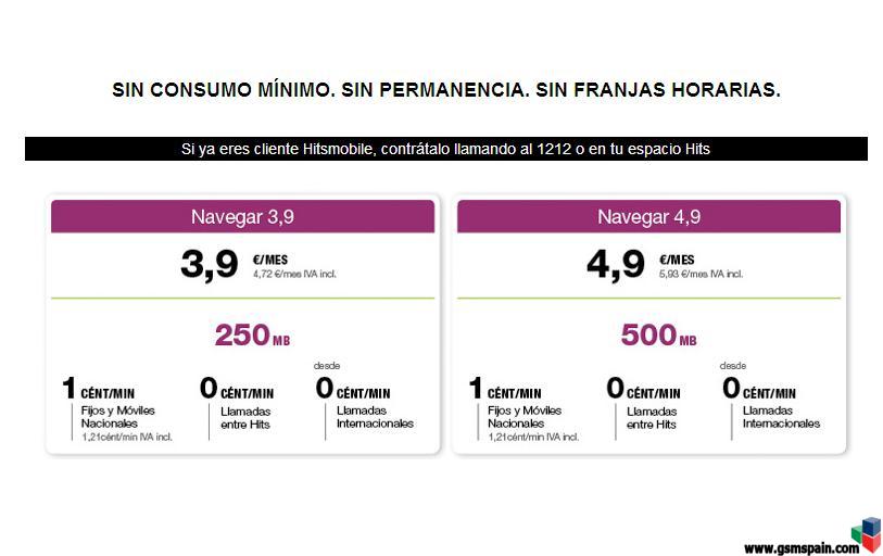 LLAMADAS 1 CENTIMO y a 0 a numeros Hits Mobile