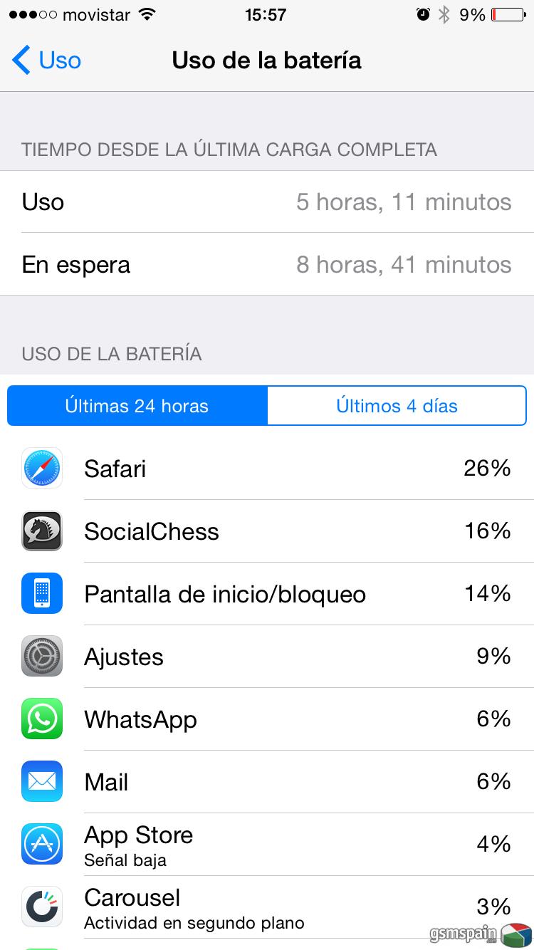 duracion de bateria con iOS 8.1