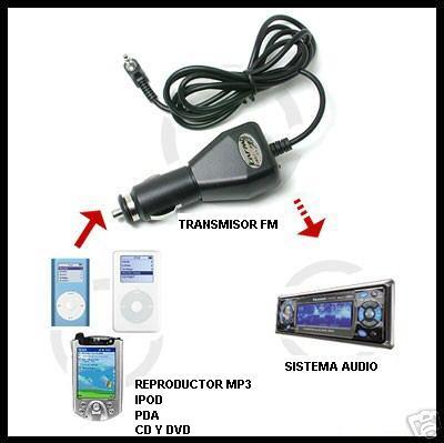 NUEVO Transmisor FM para reproductores MP3/IPOD/CD/DVD