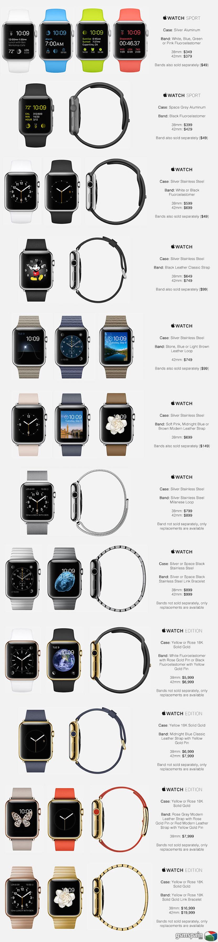 [CLUB] Apple Watch