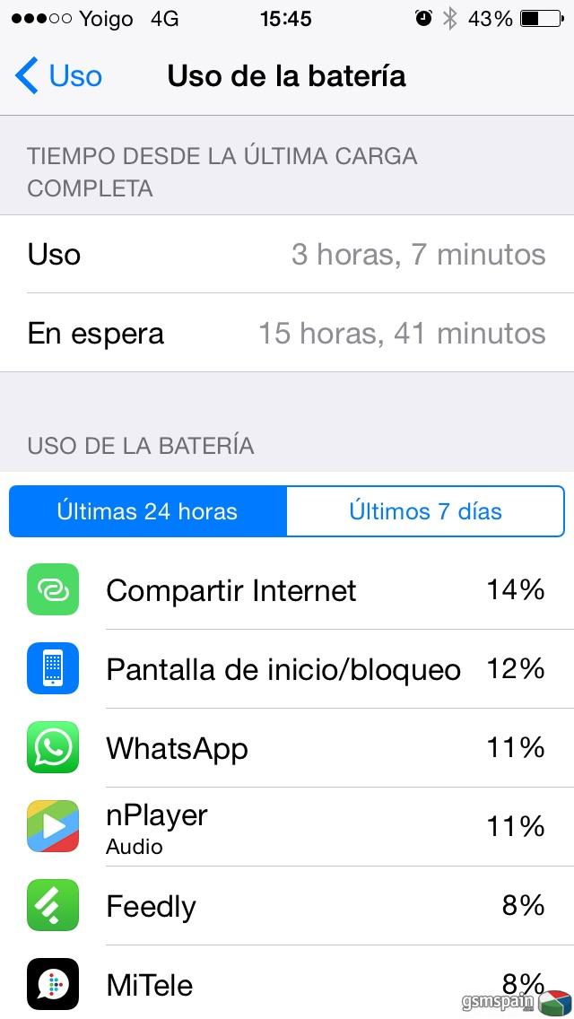 Bateria con iOS 8.2, mejora?