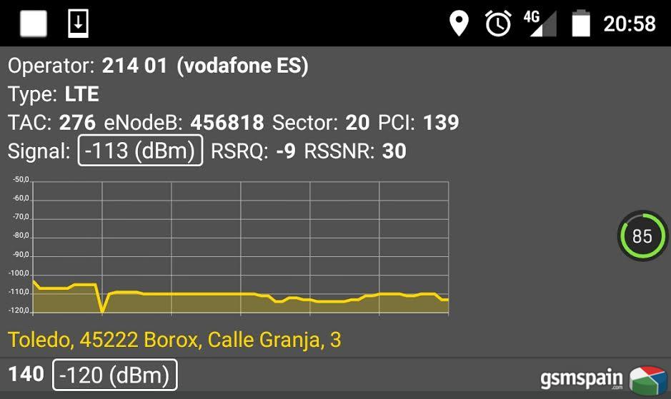 [HILO OFICIAL] LTE 800Mhz.