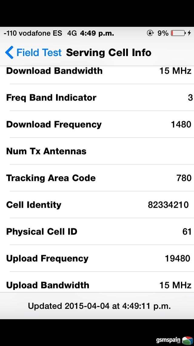 [HILO OFICIAL] LTE 800Mhz.