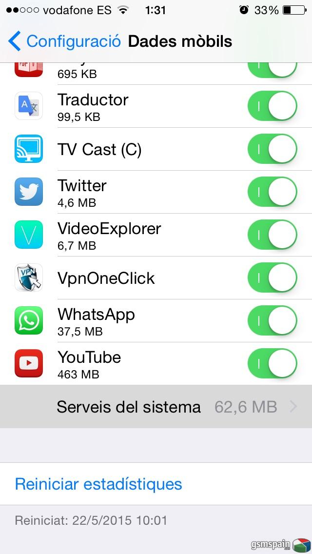[AYUDA] Se me dispara el consumo de datos en menos de 1 hora