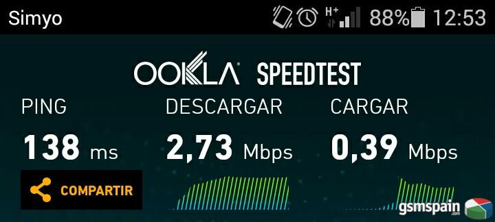 Llega el 4G a Simyo