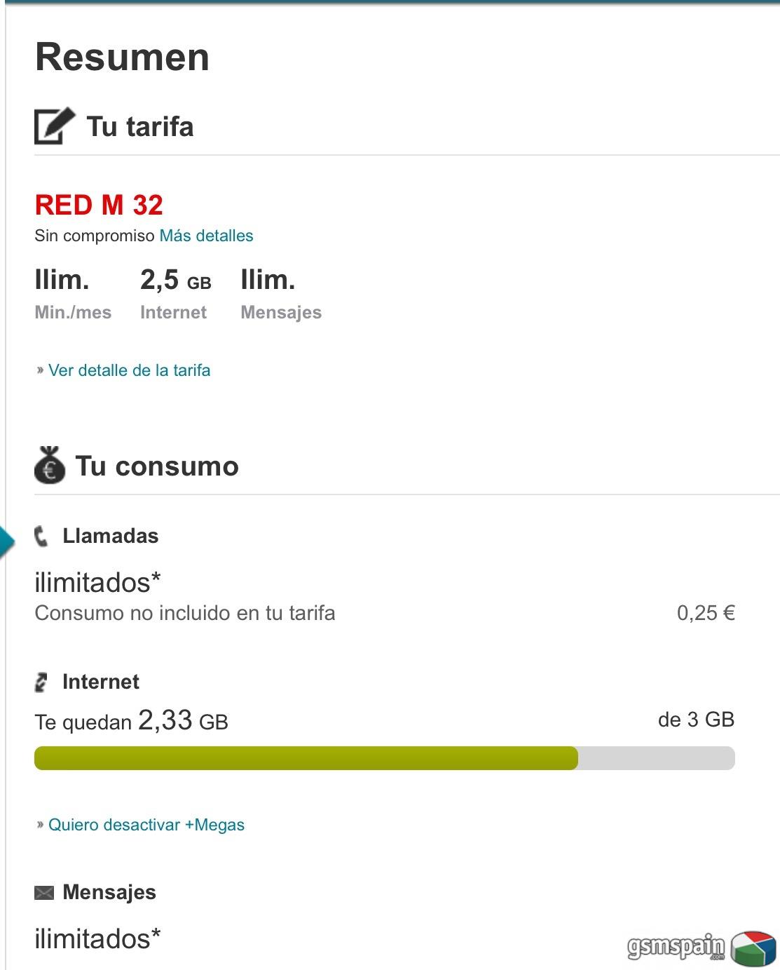 [AYUDA] Sms de Vodafone informando cambio de tarifa.