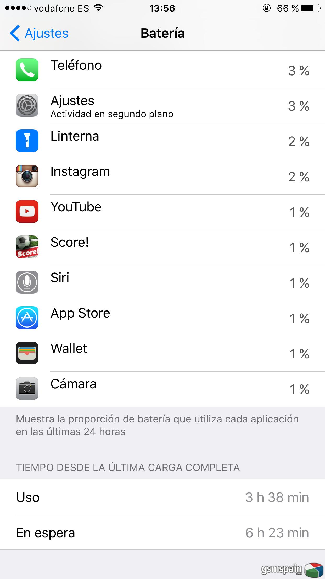 [HILO OFICIAL] iOS9 Links