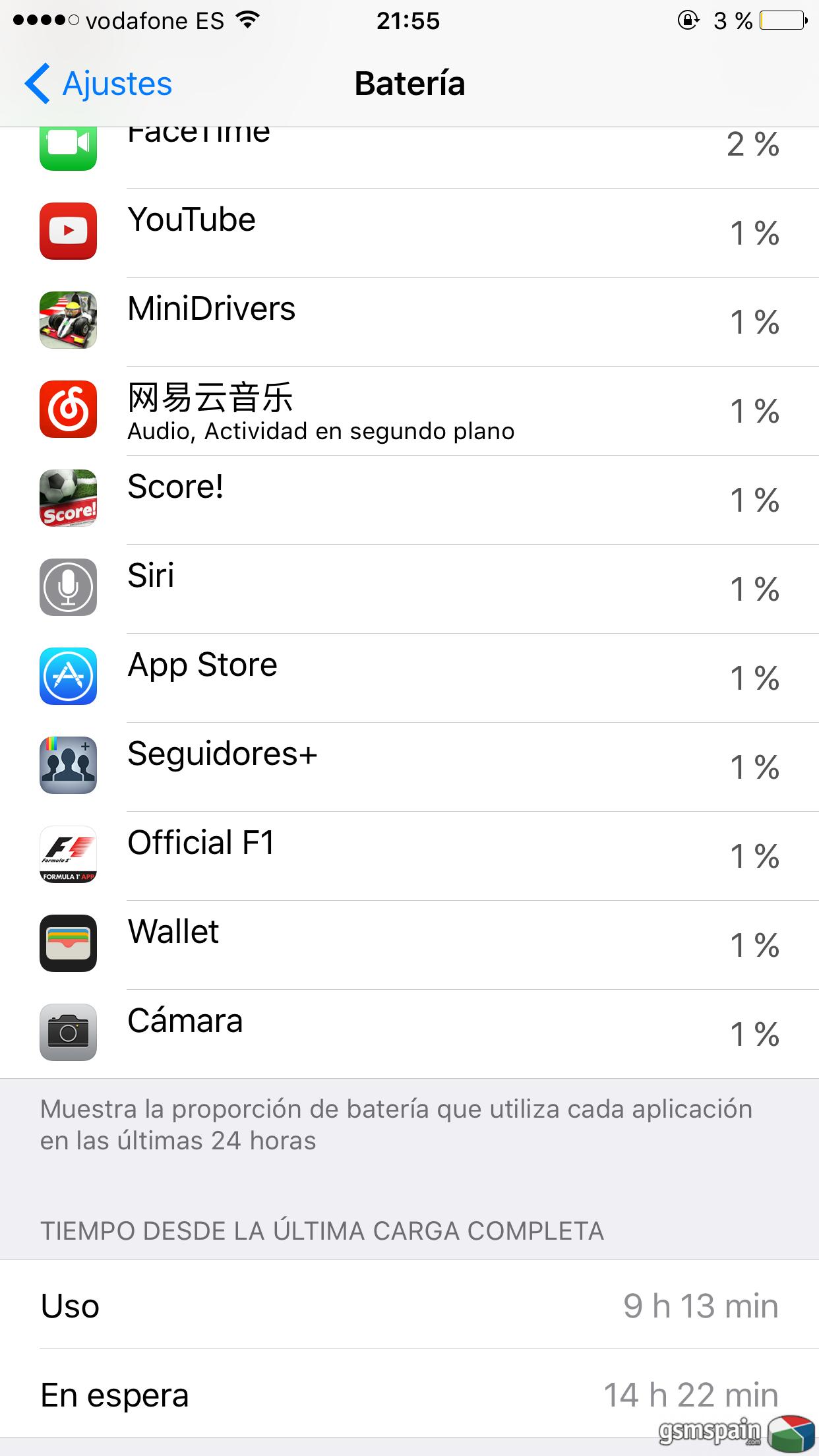 [HILO OFICIAL] iOS9 Links