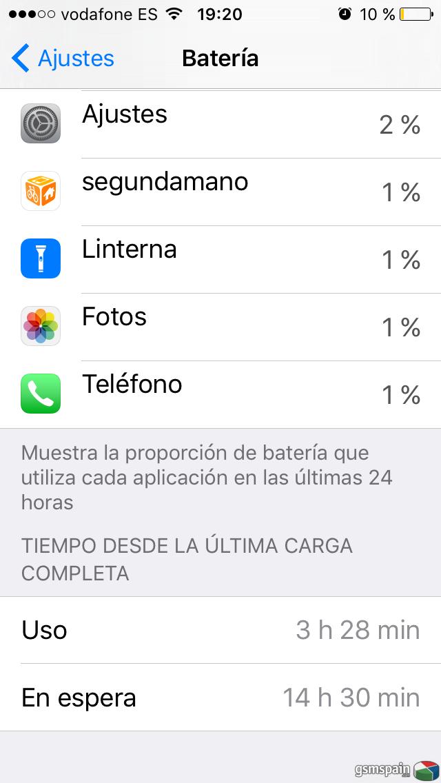 [HILO OFICIAL] iOS9 Links