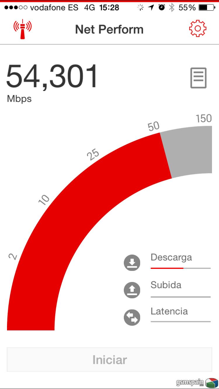 [AYUDA] 4G Vodafone teneis cobertura hoy en Madrid?